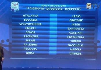 Serie A: si parte il week end del 20 agosto con il big match Juventus-Fiorentina