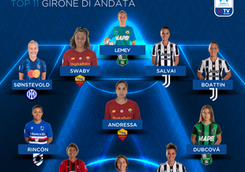 Serie A Femminile TimVision 2021/22: la Top 11 del girone di andata