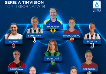 Serie A Femminile TimVision 2021/22: la Top 11 della 14ª giornata di campionato