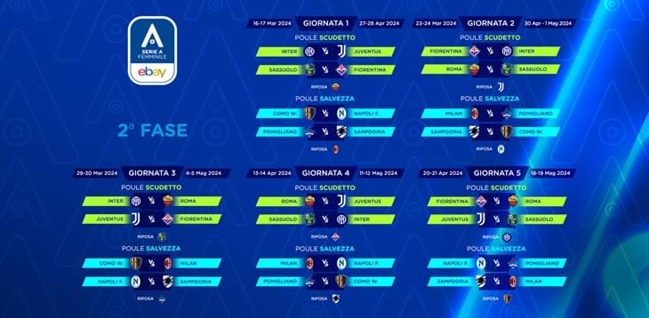 Ecco il calendario della seconda fase: la poule scudetto inizia con Inter-Juve e Sassuolo-Fiorentina