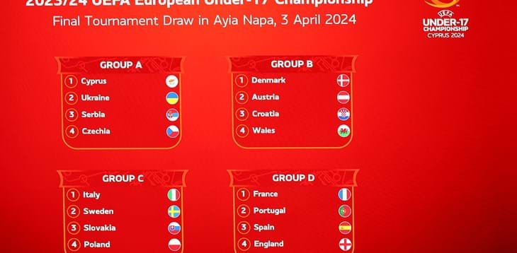 Euros draw: Azzurrini in Group C with Sweden, Slovakia, and Poland