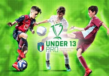 U13 Pro: continua la striscia di vittorie per Milan, Atalanta, Fiorentina e Napoli