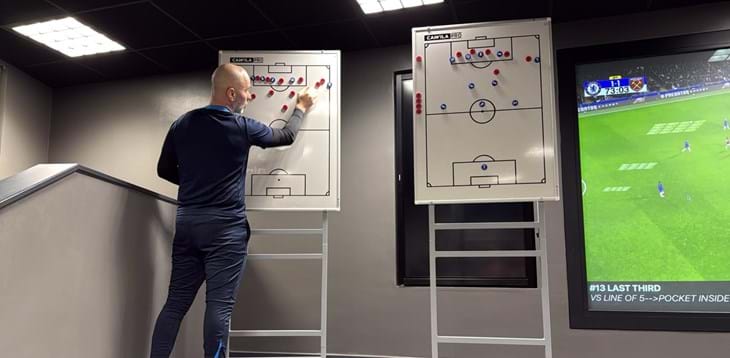 Trasferta londinese per gli allievi del Master UEFA Pro: i corsisti al Chelsea per uno stage formativo