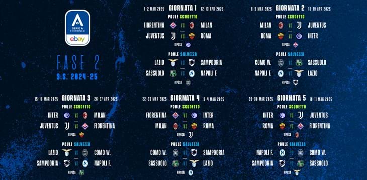 Poule scudetto, è subito Juventus-Roma. Ecco il calendario della seconda fase: si riparte l'1 e il 2 marzo, c'è anche Fiorentina-Milan