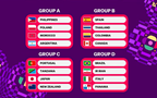 Un sorteggio Mondiale: Azzurre inserite nel girone con Brasile, Iran e Panama nella prima storica Coppa del Mondo femminile di futsal