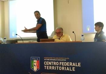 Centri federali Territoriali