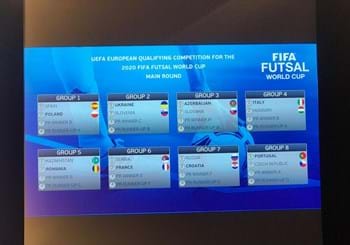 A Nyon sorteggiato il girone di qualificazione al Mondiale del 2020